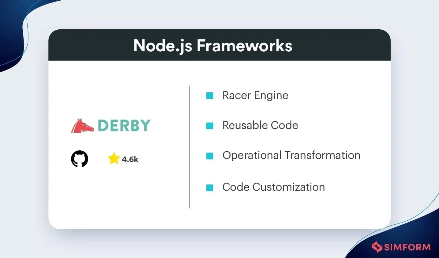 12 Best Nodejs Frameworks for Web Apps in 2021 12 Best Nodejs Frameworks for Web Apps in 2021