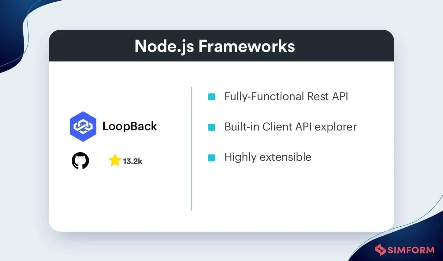 12 Best Nodejs Frameworks for Web Apps in 2021 12 Best Nodejs Frameworks for Web Apps in 2021