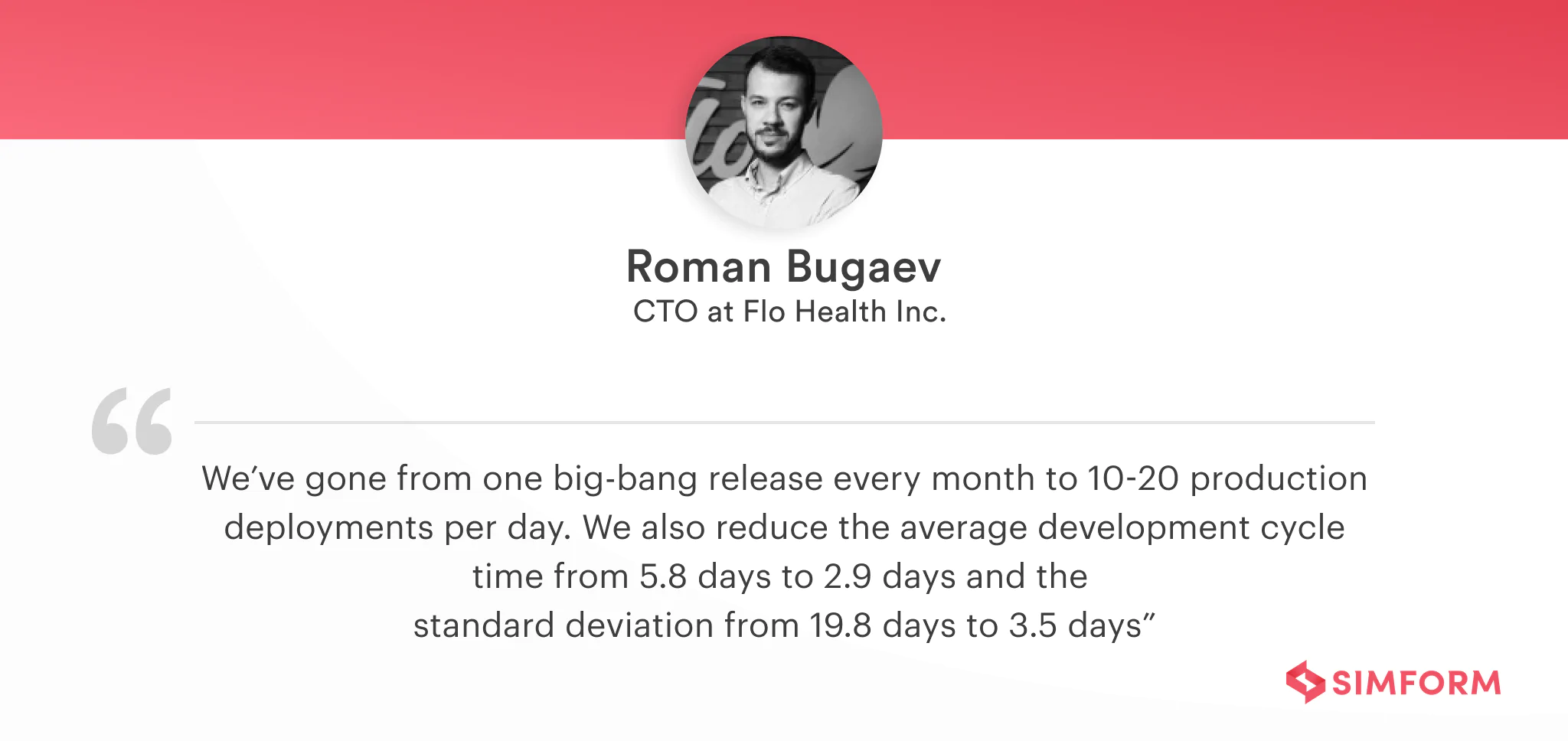 Roman Bugaev
