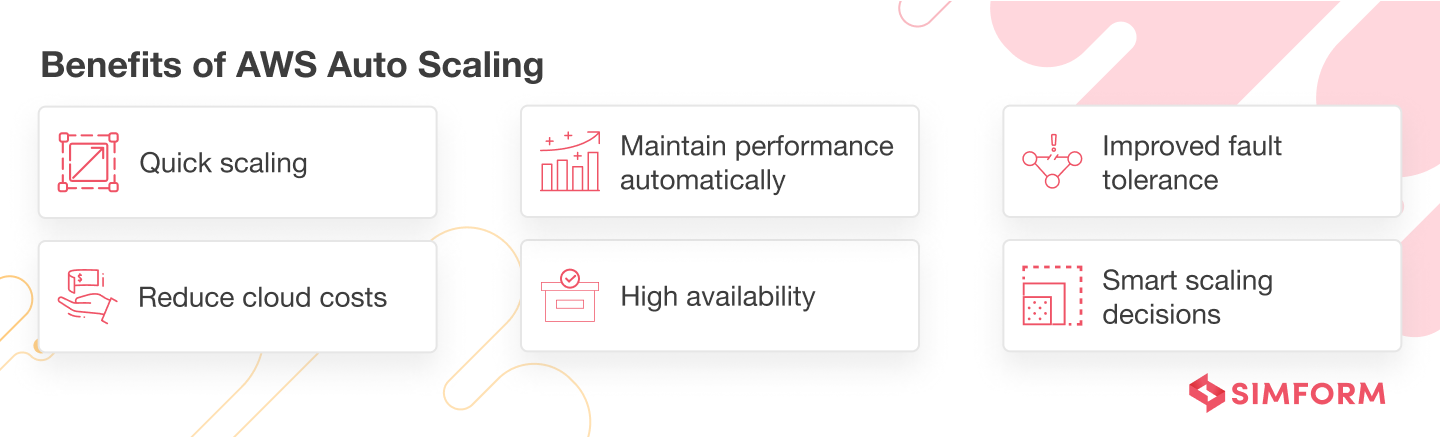 Benefits of AWS Auto Scaling