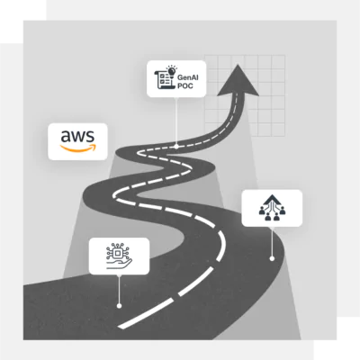 roadmap-for-adoption Roadmap For Adoption
